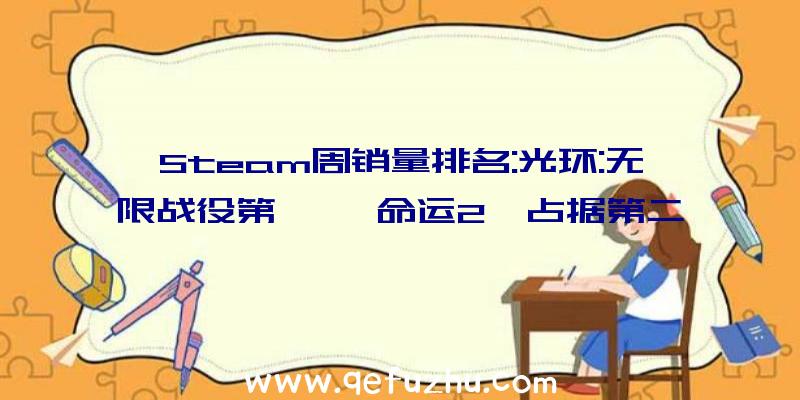 Steam周销量排名:光环:无限战役第一